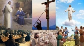 Máté evangéliumának tanulmányozása